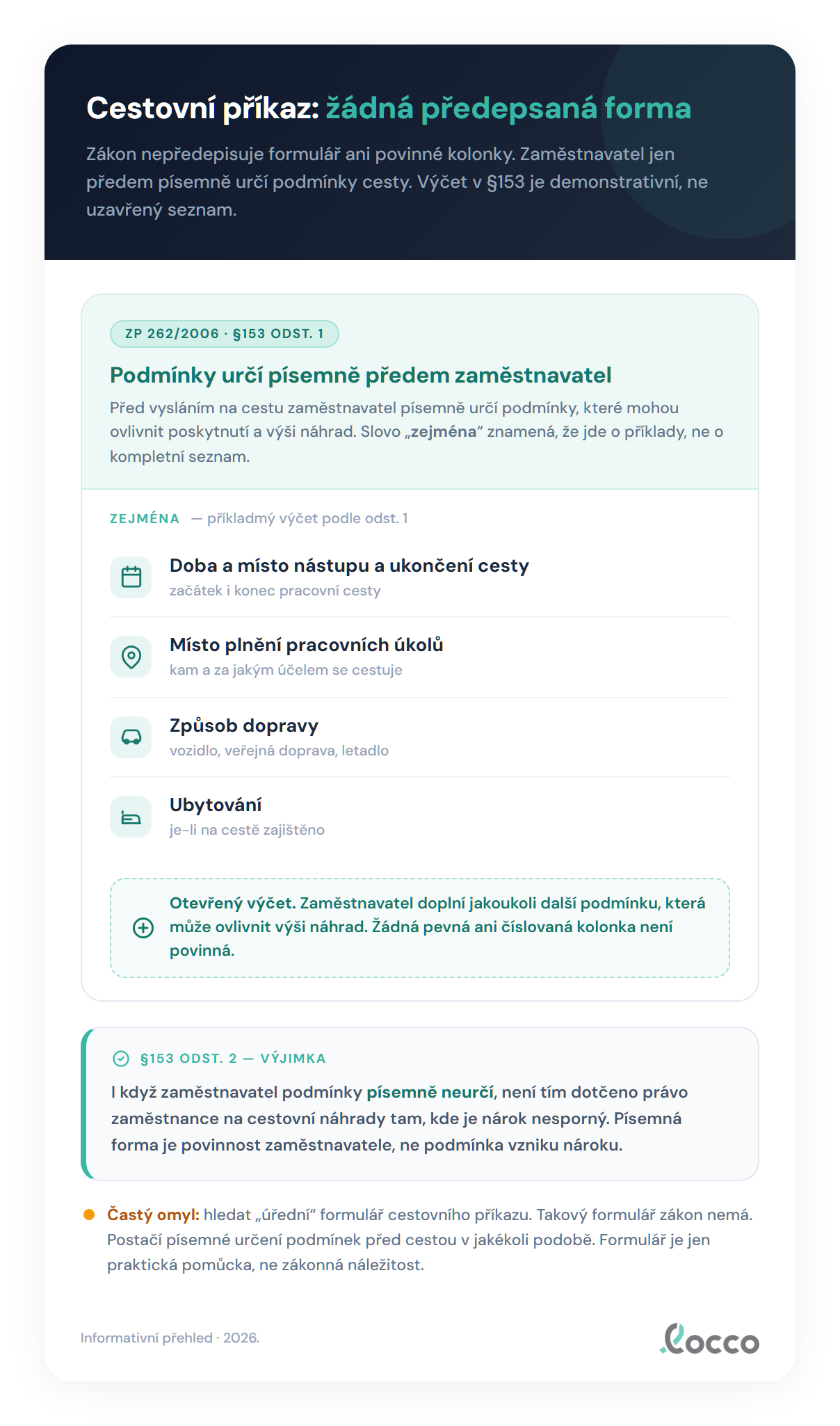 Čtyři podmínky pracovní cesty, které musí zaměstnavatel podle §153 zákoníku práce písemně určit předem: doba a místo nástupu a ukončení cesty, místo plnění pracovních úkolů, způsob dopravy a ubytování